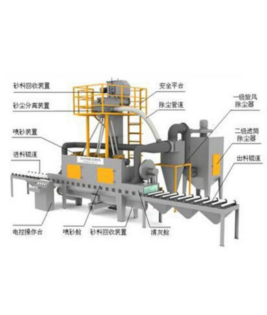 TS800-4通過式石材專用拋毛機(jī)