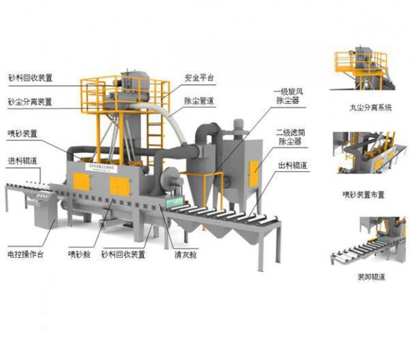 TS800-4通過(guò)式石材專(zhuān)用拋毛機(jī)